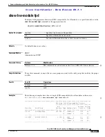 Предварительный просмотр 285 страницы Cisco ASR 14000 Series Management Command Reference