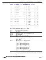 Предварительный просмотр 286 страницы Cisco ASR 14000 Series Management Command Reference