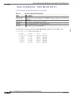 Предварительный просмотр 308 страницы Cisco ASR 14000 Series Management Command Reference