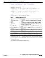 Предварительный просмотр 319 страницы Cisco ASR 14000 Series Management Command Reference