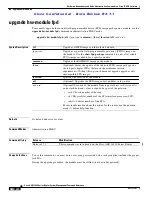 Предварительный просмотр 322 страницы Cisco ASR 14000 Series Management Command Reference