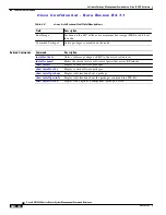 Предварительный просмотр 396 страницы Cisco ASR 14000 Series Management Command Reference