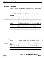 Предварительный просмотр 397 страницы Cisco ASR 14000 Series Management Command Reference