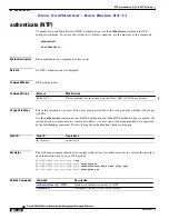 Предварительный просмотр 430 страницы Cisco ASR 14000 Series Management Command Reference