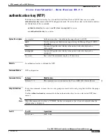 Предварительный просмотр 431 страницы Cisco ASR 14000 Series Management Command Reference