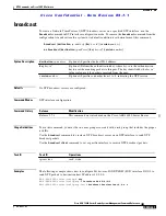 Предварительный просмотр 433 страницы Cisco ASR 14000 Series Management Command Reference