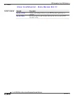 Предварительный просмотр 434 страницы Cisco ASR 14000 Series Management Command Reference