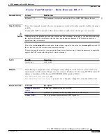 Предварительный просмотр 445 страницы Cisco ASR 14000 Series Management Command Reference