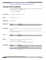 Предварительный просмотр 470 страницы Cisco ASR 14000 Series Management Command Reference