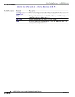 Предварительный просмотр 490 страницы Cisco ASR 14000 Series Management Command Reference