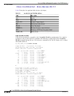 Предварительный просмотр 528 страницы Cisco ASR 14000 Series Management Command Reference