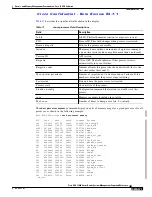 Предварительный просмотр 573 страницы Cisco ASR 14000 Series Management Command Reference