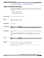 Предварительный просмотр 615 страницы Cisco ASR 14000 Series Management Command Reference