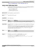 Предварительный просмотр 616 страницы Cisco ASR 14000 Series Management Command Reference