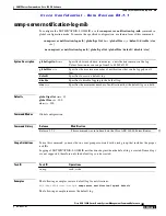 Предварительный просмотр 623 страницы Cisco ASR 14000 Series Management Command Reference