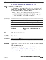 Предварительный просмотр 637 страницы Cisco ASR 14000 Series Management Command Reference