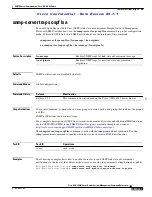Предварительный просмотр 639 страницы Cisco ASR 14000 Series Management Command Reference