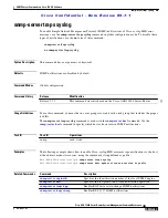 Предварительный просмотр 655 страницы Cisco ASR 14000 Series Management Command Reference