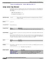 Предварительный просмотр 658 страницы Cisco ASR 14000 Series Management Command Reference