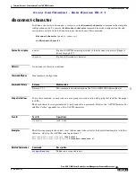 Предварительный просмотр 691 страницы Cisco ASR 14000 Series Management Command Reference