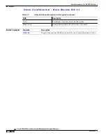 Предварительный просмотр 746 страницы Cisco ASR 14000 Series Management Command Reference