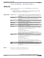 Предварительный просмотр 769 страницы Cisco ASR 14000 Series Management Command Reference