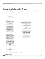 Preview for 154 page of Cisco ASR 5000 Series Installation Manual