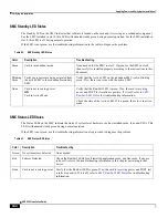 Preview for 162 page of Cisco ASR 5000 Series Installation Manual