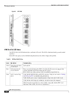 Preview for 168 page of Cisco ASR 5000 Series Installation Manual