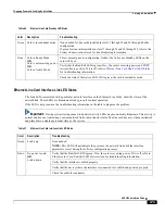 Preview for 173 page of Cisco ASR 5000 Series Installation Manual