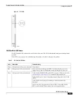 Preview for 183 page of Cisco ASR 5000 Series Installation Manual