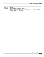 Preview for 231 page of Cisco ASR 5000 Series Installation Manual
