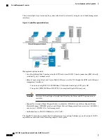 Preview for 30 page of Cisco ASR 5000 Administration Manual