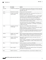 Preview for 358 page of Cisco ASR 5500 System Administration Manual