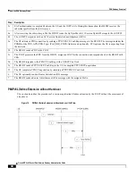 Предварительный просмотр 90 страницы Cisco ASR 5x00 Home eNodeB Administration Manual