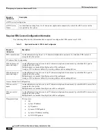 Preview for 108 page of Cisco ASR 5x00 Home eNodeB Administration Manual