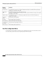 Preview for 112 page of Cisco ASR 5x00 Home eNodeB Administration Manual