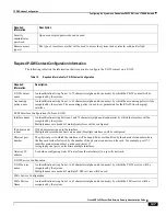 Preview for 137 page of Cisco ASR 5x00 Home eNodeB Administration Manual