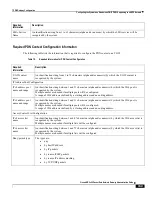 Preview for 159 page of Cisco ASR 5x00 Home eNodeB Administration Manual