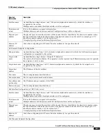 Preview for 161 page of Cisco ASR 5x00 Home eNodeB Administration Manual