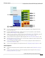 Preview for 165 page of Cisco ASR 5x00 Home eNodeB Administration Manual