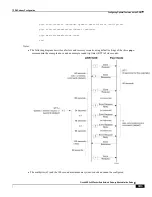 Preview for 191 page of Cisco ASR 5x00 Home eNodeB Administration Manual