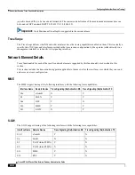 Предварительный просмотр 218 страницы Cisco ASR 5x00 Home eNodeB Administration Manual