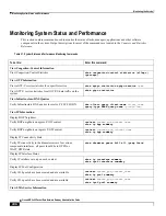 Preview for 226 page of Cisco ASR 5x00 Home eNodeB Administration Manual