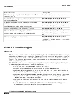 Preview for 318 page of Cisco ASR 5x00 Home eNodeB Administration Manual