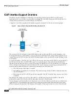 Preview for 376 page of Cisco ASR 5x00 Home eNodeB Administration Manual