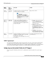 Preview for 399 page of Cisco ASR 5x00 Home eNodeB Administration Manual