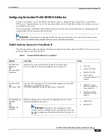 Preview for 457 page of Cisco ASR 5x00 Home eNodeB Administration Manual