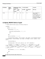 Preview for 482 page of Cisco ASR 5x00 Home eNodeB Administration Manual