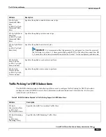 Preview for 519 page of Cisco ASR 5x00 Home eNodeB Administration Manual